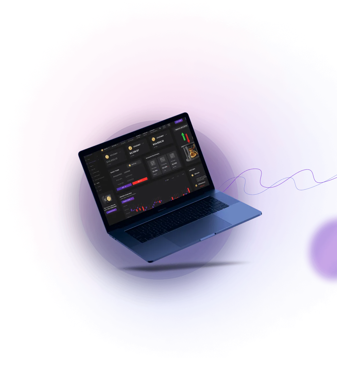 Orolonix - Orolonix Trading